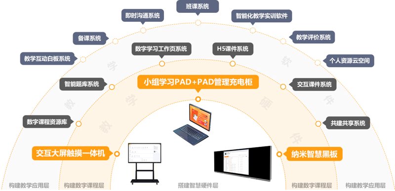 在2026年，随着技术的发展和全球疫情后线上教育的普及，哪些公司有望成为在线教育行业的“龙头股”？本文将通过对比分析，帮助您了解这些公司的优势与挑战。