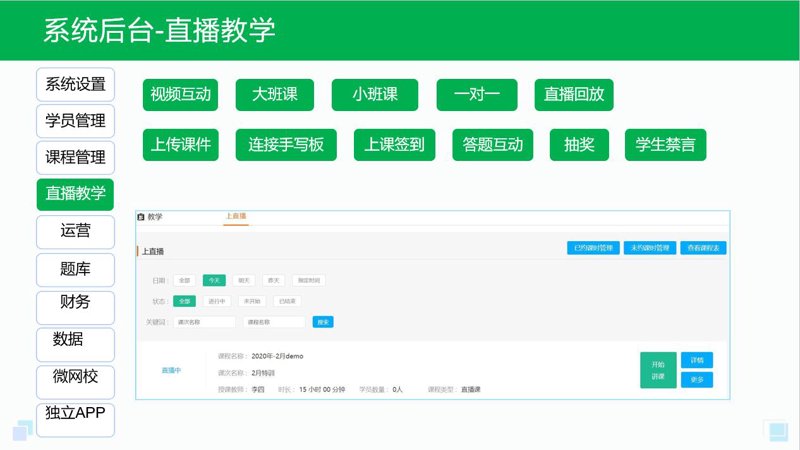 随着数字化转型的加速,教育科技行业正以前所未有的速度改变着传统教学模式。今天我们就来探讨一下这个充满活力且快速发展的领域——教育科技公司的现状和发展趋势。